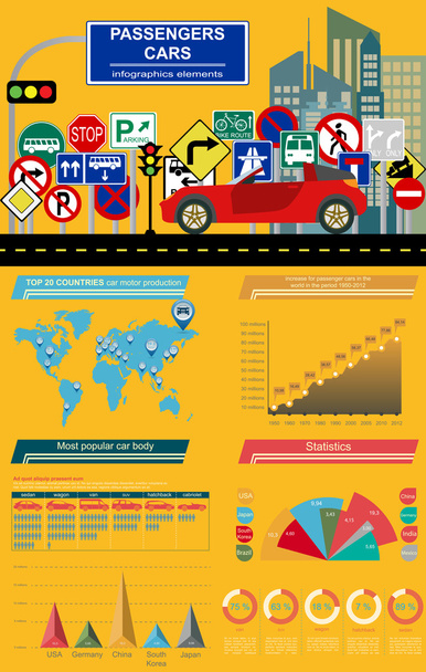Passenger car, transportation infographics - Vecteur, image