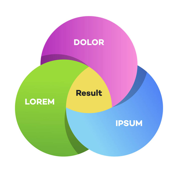 Venn diagram template modern style - Vektor, obrázek