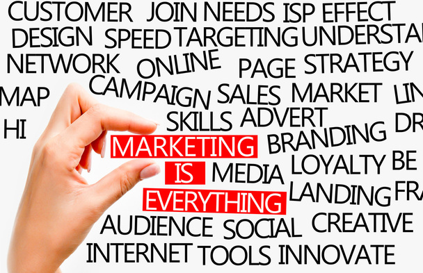 Marketing is everything concept - Photo, Image