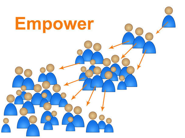 Empower Leadership Means Authority Control And Management - Photo, Image