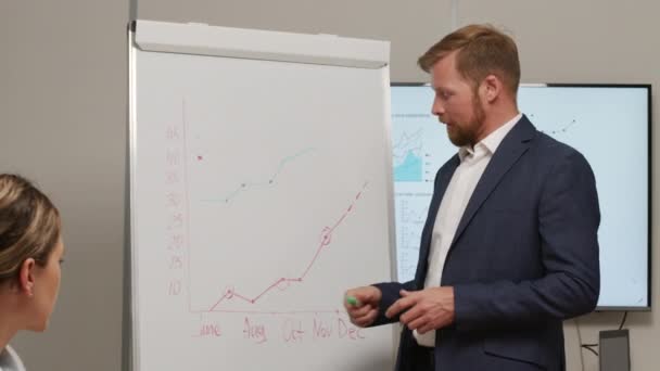 Medium shot του γενειοφόρου επιχειρηματία με κοστούμι στέκεται μπροστά whiteboard και τονίζοντας τα οικονομικά δεδομένα, ενώ την παράδοση έκθεση στη συνάντηση - Πλάνα, βίντεο