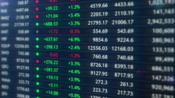 Tableau des données boursières. Société et crypto-monnaie tickers dans le marché haussier - Séquence, vidéo