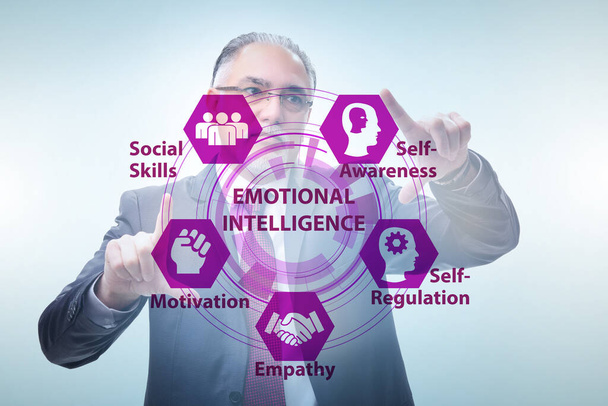 Concepto de Inteligencia Emocional con empresario - Foto, imagen