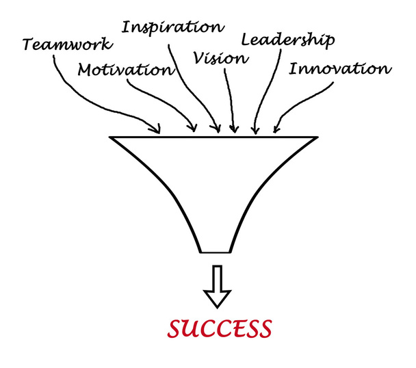Diagram of success - Photo, Image
