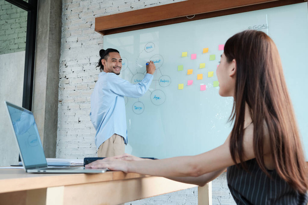 Two colleagues and coworkers of Asian ethnicity brainstorm and meeting finance project discuss with business plan in conference room with colorful sticky notes paper on writing board in the office.  - 写真・画像