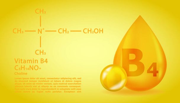 Realistico B4 Colina Goccia di vitamina con formula chimica strutturale. Molecola di vitamina 3D B4 Design della colina. Capsula pillola goccia. - Vettoriali, immagini