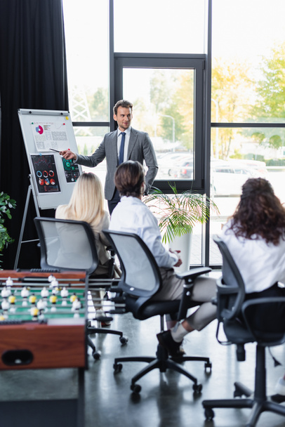 young businessman pointing at graphs on flip chart near business colleagues sitting in office chairs - Foto, imagen