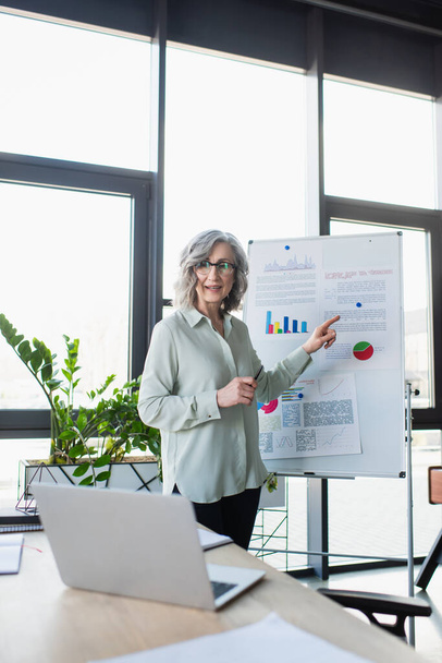 Smiling businesswoman pointing at flip chart during video call on blurred laptop in office  - Fotoğraf, Görsel