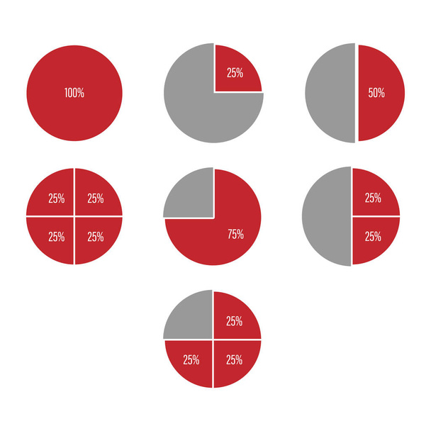 Chart. A circle divided into parts of 100, 75, 50 and 25 percent. Simple style. - Vector, Imagen