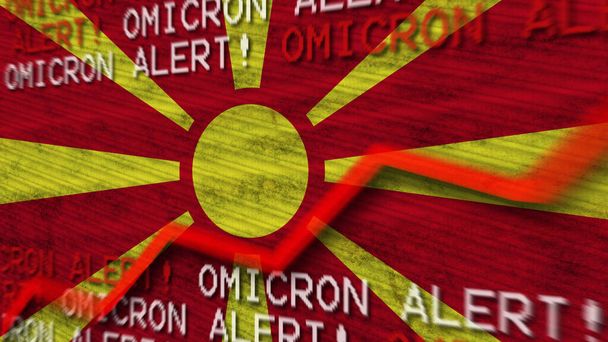 マケドニアの旗とコロナウイルスCOVID-19ロックダウン新コロナウイルスバリアントミクロンタイトル3Dイラスト - 写真・画像