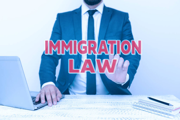 Conceptual caption Immigration Law. Concept meaning Emigration of a citizen shall be lawful in making of travel Remote Office Work Online Presenting Communication Technology - Foto, immagini