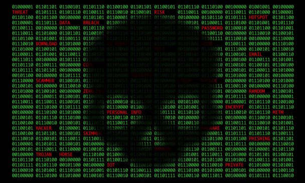 Dijital ikili kod ve kafatası modern kripto ve siber güvenlik tehdidi kelimeleriyle. - Vektör, Görsel