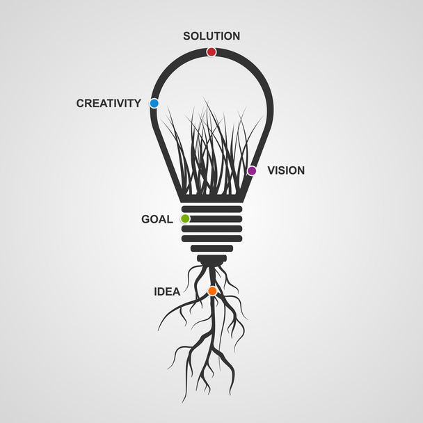 Light bulb infographics design line style concept. Vector illustration.  - Vector, Image