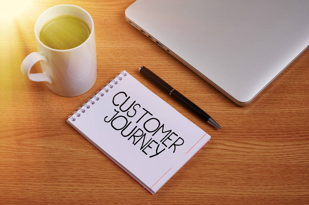 Sign displaying Customer Journey. Business concept product of interaction between organization and customer Closed Laptop Beside Empty Journal With Pen And Coffee Mug Over Table. - Foto, immagini