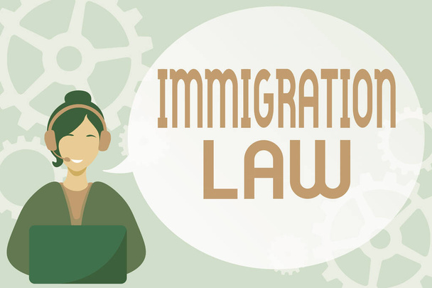 Szöveges felirat a Bevándorlási Törvényről. Koncepció jelentése kivándorlás egy állampolgár törvényes, hogy az utazás Lady Call Center Illusztráció fejhallgatóval Beszédbuborék beszélgetés. - Fotó, kép