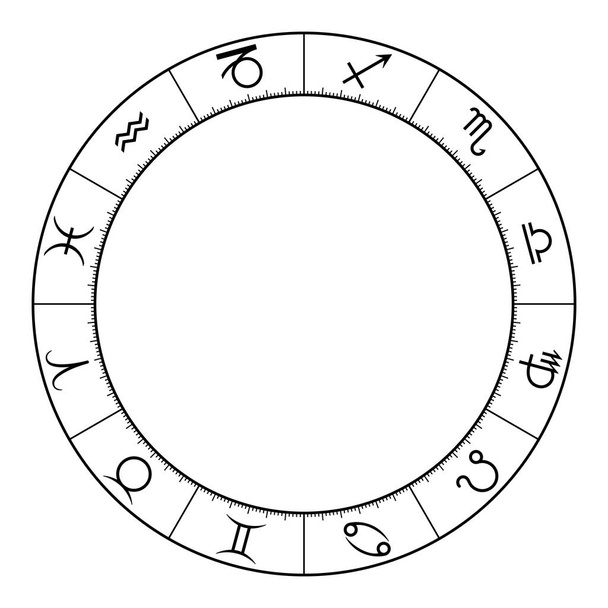 Zodiac ympyrä, jossa on kaksitoista tähden merkkejä, käytetään horoskooppinen astrologia. Moderni pyörä eläinradan symbolit ja 360 asteen jako ja mittakaavassa. Musta ja valkoinen kuva valkoisella pohjalla. - Vektori, kuva