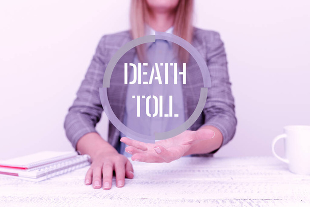 Концептуальний підпис Death Toll. Бізнес-підхід кількість смертей, спричинених певним інцидентом Пояснюючи нові бізнес-плани, орієнтацію та введення компанії
 - Фото, зображення