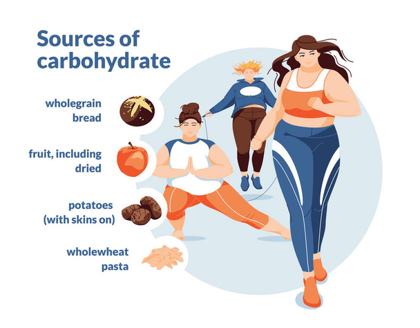 Food as an energy resource for active sports. Infographic. Typography. Different pluse size women are engaged in active sports on a white background. Food icons. flat vector illustration - Vector, Image