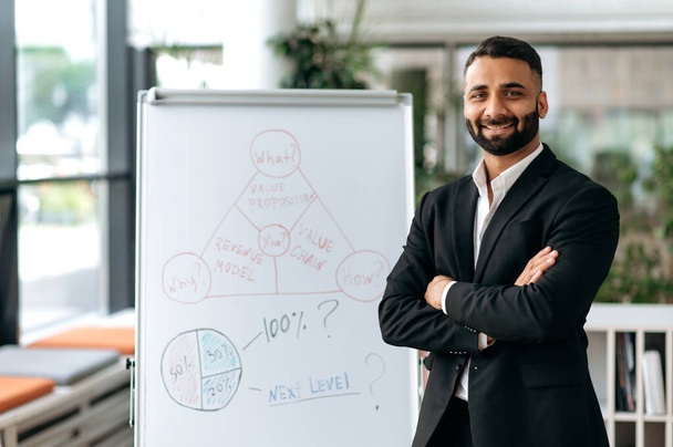 Portrait of successful influential Indian business mentor, in suit, ceo or businessman, stands near whiteboard in office with arms crossed, looks at camera, smile friendly - Фото, зображення