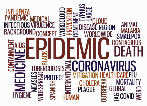 Word Cloud with EPIDEMIC concept, isolated on a white background. - Photo, Image