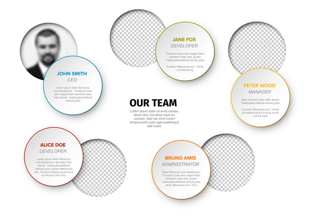 Präsentationsvorlage für Firmenmannschaften mit Kreis-Teamprofilfotos Platzhalter und einigen Beispieltexten über jedes Teammitglied - Light-Version mit unterschiedlichen Profilrandfarben - Vektor, Bild