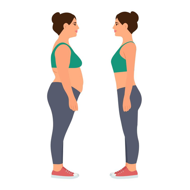 Νεαρή γυναίκα με υπέρβαρο και λεπτό σώμα στα αθλητικά. Πριν και μετά την απώλεια βάρους. Εικονογράφηση διανύσματος Απομονωμένη σε λευκό. - Διάνυσμα, εικόνα