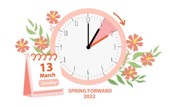 El horario de verano comienza el concepto. Ilustración vectorial del reloj y la fecha del calendario de cambio de hora en marzo 13, 2022 con decoración de flores de primavera. Banner de ilustración Spring Forward Time - Vector, imagen