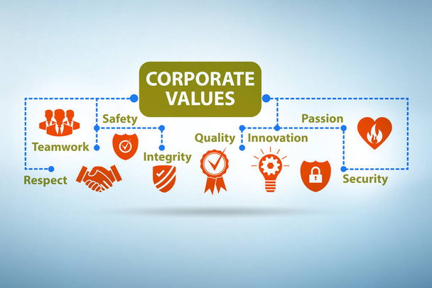 A vállalati értékek üzleti koncepciója - Fotó, kép