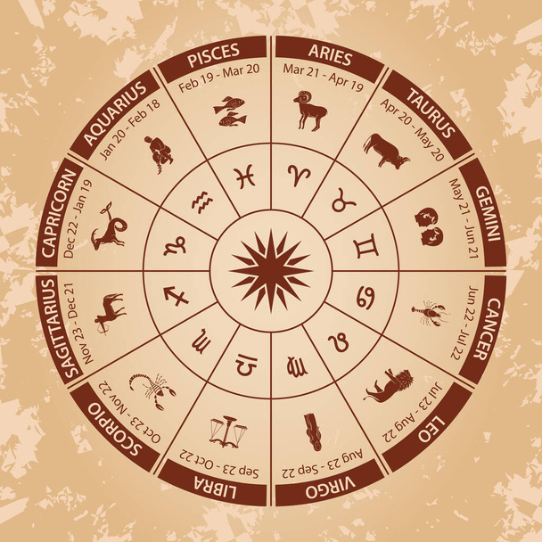 vector circle with signs on grunge background - Zodiac wheel - Vettoriali, immagini