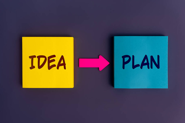 the word idea and the word plan written on the paper note, take action concept - motivational advice or reminder on colorful sticky notes - Foto, Bild