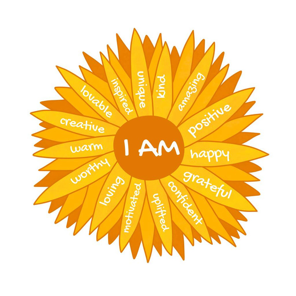 I am affirmations chamomile flower. Self love concept for women empowerment. Positive affirmative self talk to motivate. - Photo, Image