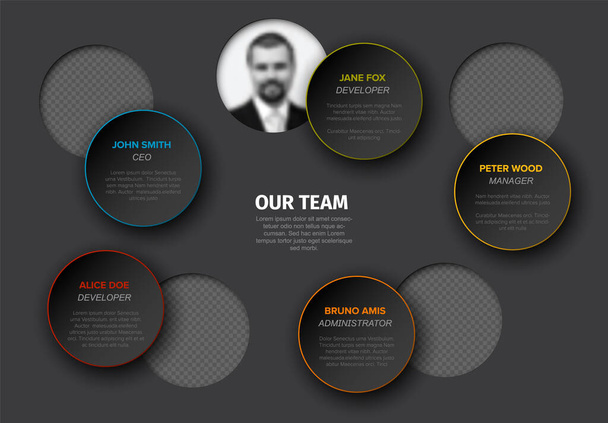 Company team dark presentation template with circle team profile photos placeholders and some sample text about each team member - dark version with different photo profile border colors - Vektor, kép