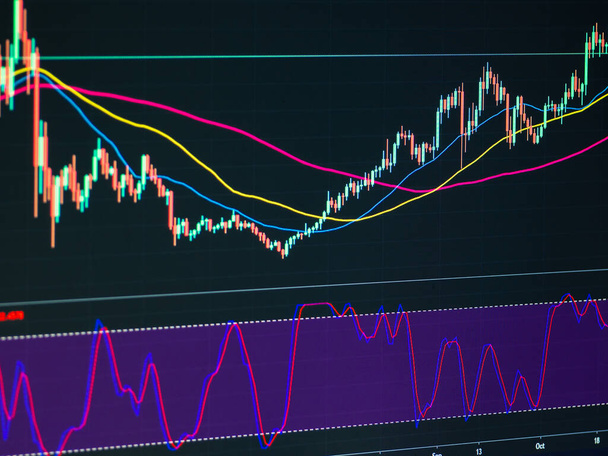 A close-up financial chart with an uptrend line candle chart on the stock or cryptocurrency market on a black monitor background. Investment chart of the stock or cryptocurrency market with indicators - Fotó, kép