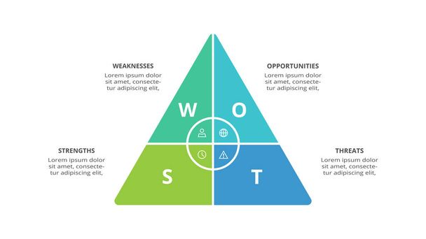 Conceito de diagrama SWOT com 4 passos, opções, peças ou processos. O conceito de ameaças, fraquezas, pontos fortes, oportunidades da empresa. Visualização de dados de negócios. - Vetor, Imagem