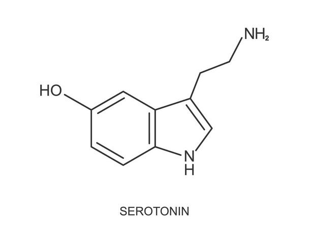 szerotonin