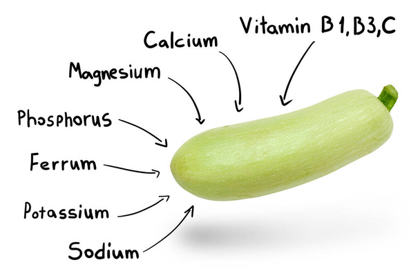 Composition des courgettes végétales sur les éléments chimiques et les vitamines. - Photo, image