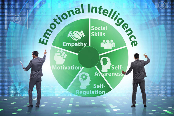 Concept d'intelligence émotionnelle avec homme d'affaires - Photo, image