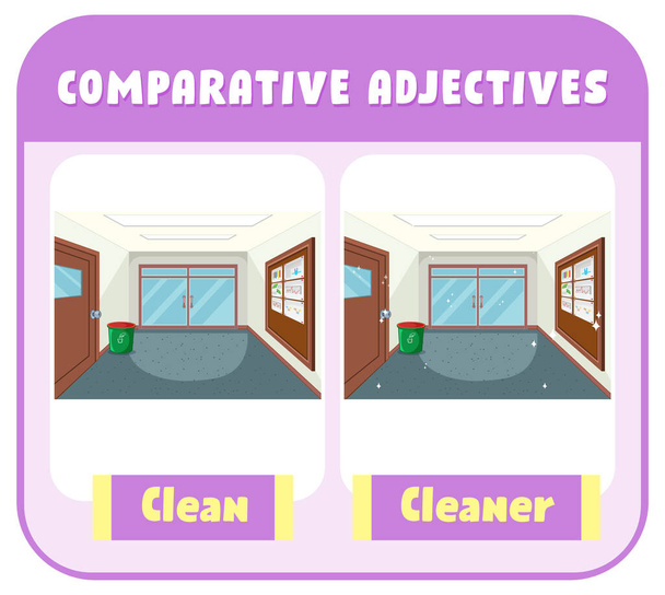Aggettivi comparativi per la parola illustrazione pulita - Vettoriali, immagini