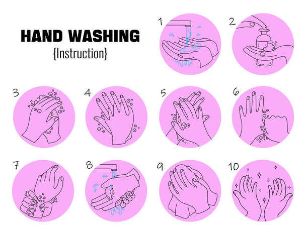 Persönliche Hygiene, Krankheitsprävention und Gesundheitswesen - Informationsgrafik, wie man seine Hände Schritt für Schritt richtig wäscht und wie man Händedesinfektionsmittel einsetzt - Vektor, Bild
