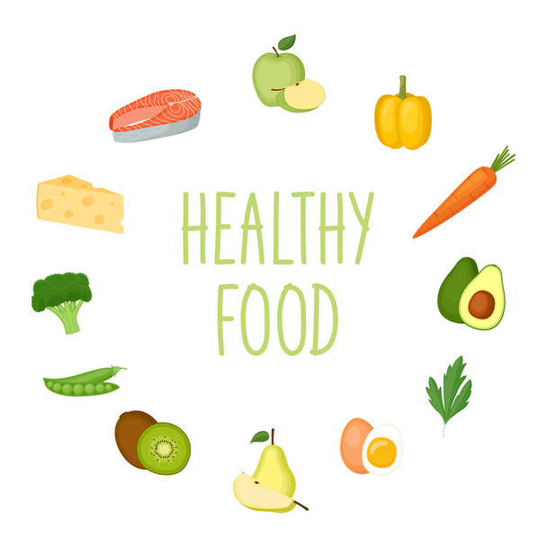 Comida saudável. Banner motivacional com handlettering. Legumes, frutas, produtos saudáveis. Ilustração vetorial - Vetor, Imagem