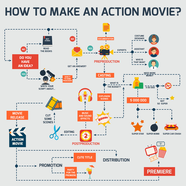 akční film infographic - Vektor, obrázek