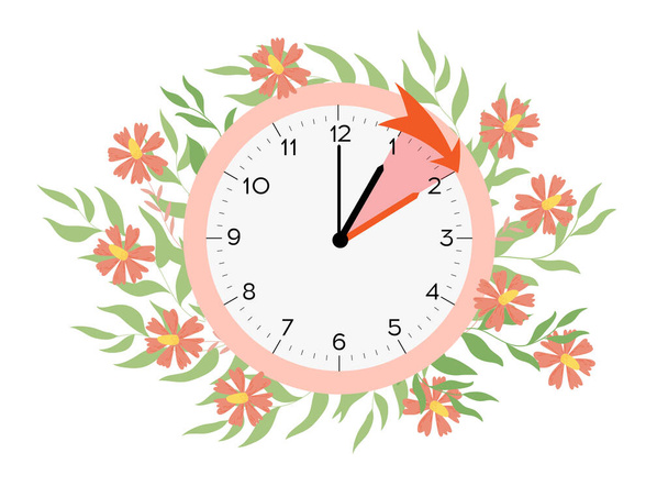 Hora de verão começa. Mudança de tempo uma hora antes. Banner de ilustração vetorial com um relógio movendo o tempo uma hora para a frente. Relógios em uma moldura floral com flores da primavera. - Vetor, Imagem