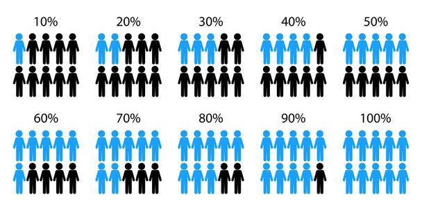 Percentage infographic people icon set. Blue signs. Analysis process. Statistic concept. Vector illustration. Stock image.  - Vector, Image