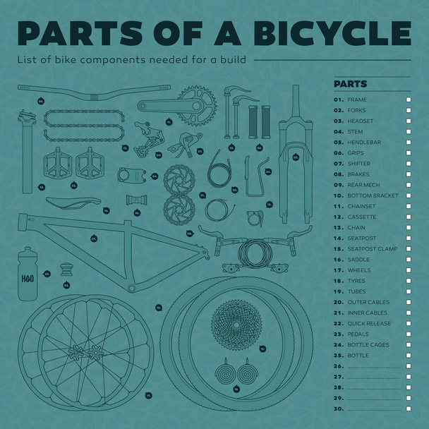 Vector list of bike components needed for a build. Many parts of a bicycle. Isolated on green background. - Vektori, kuva
