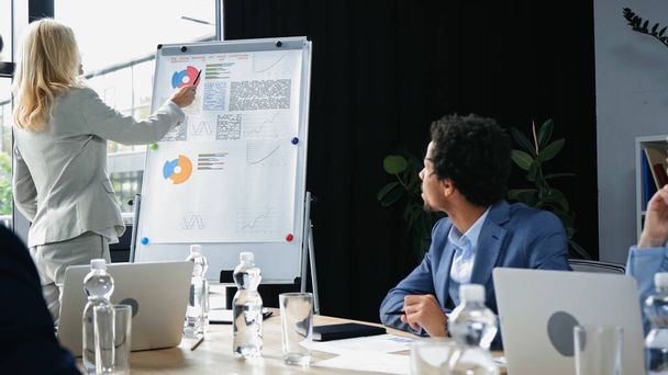 middelbare leeftijd zakenvrouw wijzen op grafieken op flip-over tijdens een ontmoeting met interraciale collega 's - Foto, afbeelding