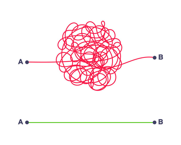 Complexe en eenvoudige manier van A naar B vector illustratie. - Vector, afbeelding