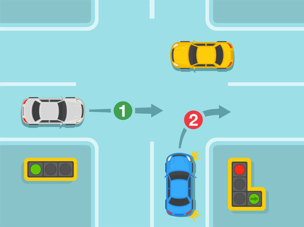 Biztonsági autóvezetési és forgalomszabályozási szabályok. Adj utat szabályok közlekedési lámpák egy zöld nyíl. A kék szedán autó mindjárt jobbra fordul. Lapos vektor illusztrációs sablon. - Vektor, kép