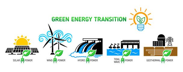 緑のエネルギー遷移アイコンが設定されます。発電再生可能エネルギー源の種類。太陽光、風力、水力、海、地熱発電の混合物。透明な背景のベクトル - ベクター画像