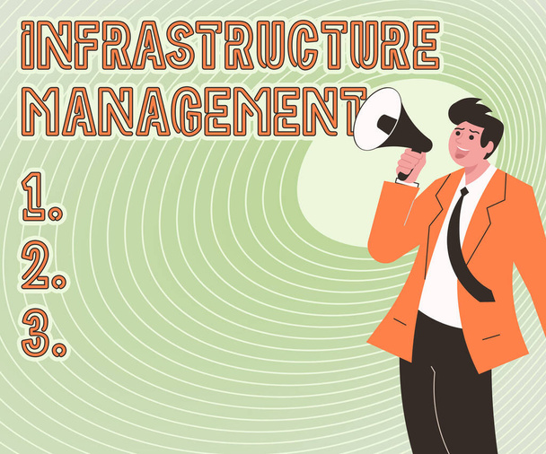 Inspiration showing sign Infrastructure Management. Conceptual photo minimize downtime, maintain business productivity Illustration Of A Man Pointing Away Holding Megaphone Making New Announcement - Photo, Image