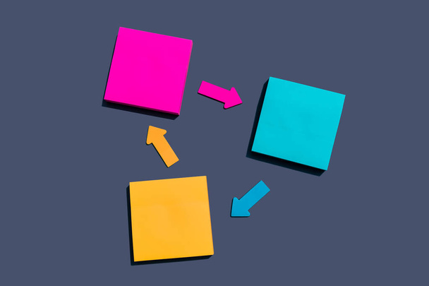 multi colored square sticky notes and colorful arrows on colorful background, top view. Blank space for future important events announcements. Mock up copy space - Photo, Image